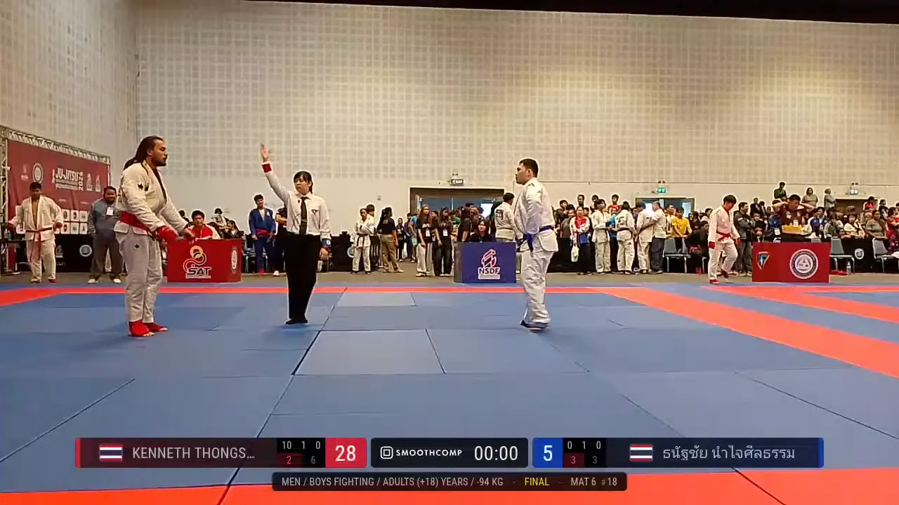 Frame at 01:33:33