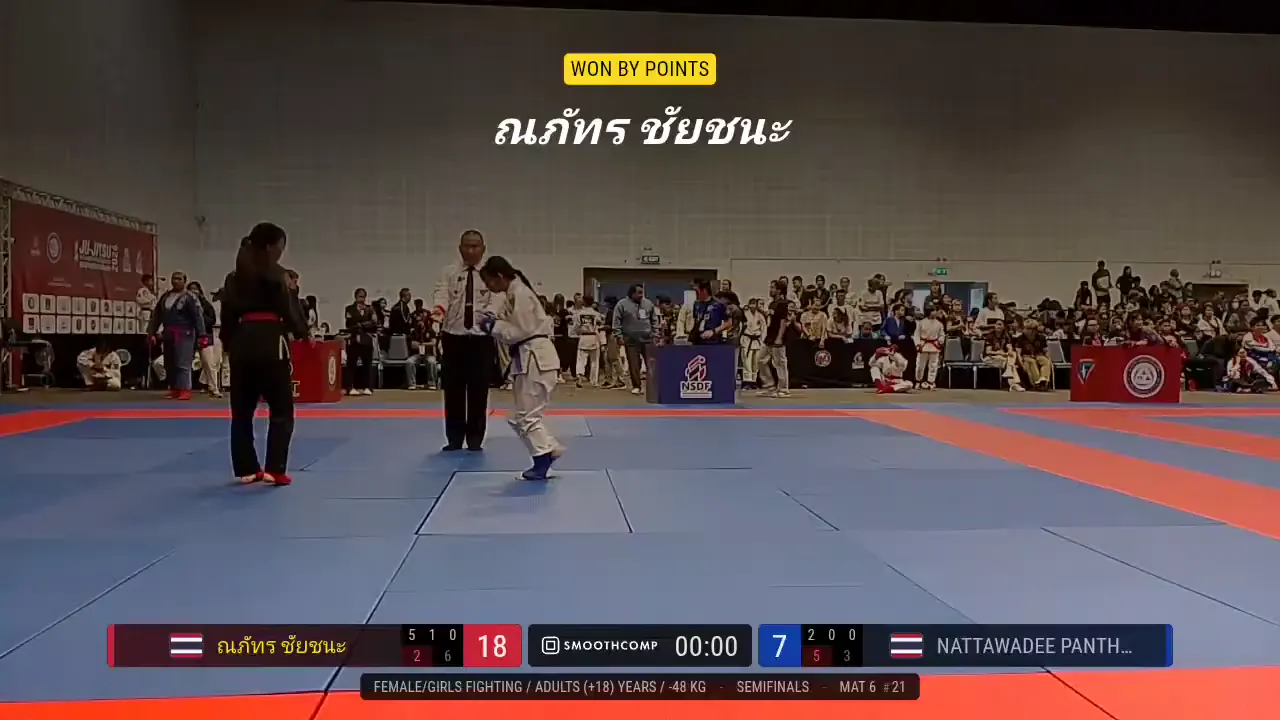 Frame at 01:50:53