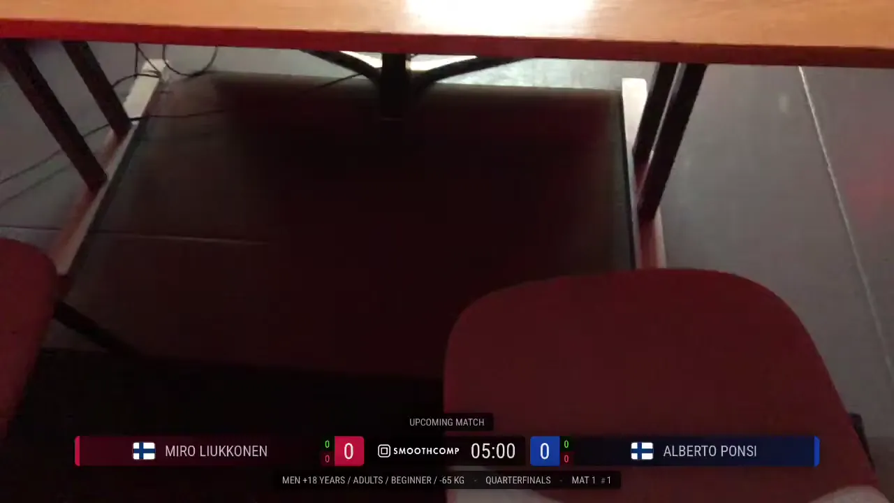 Frame at 00:00:00