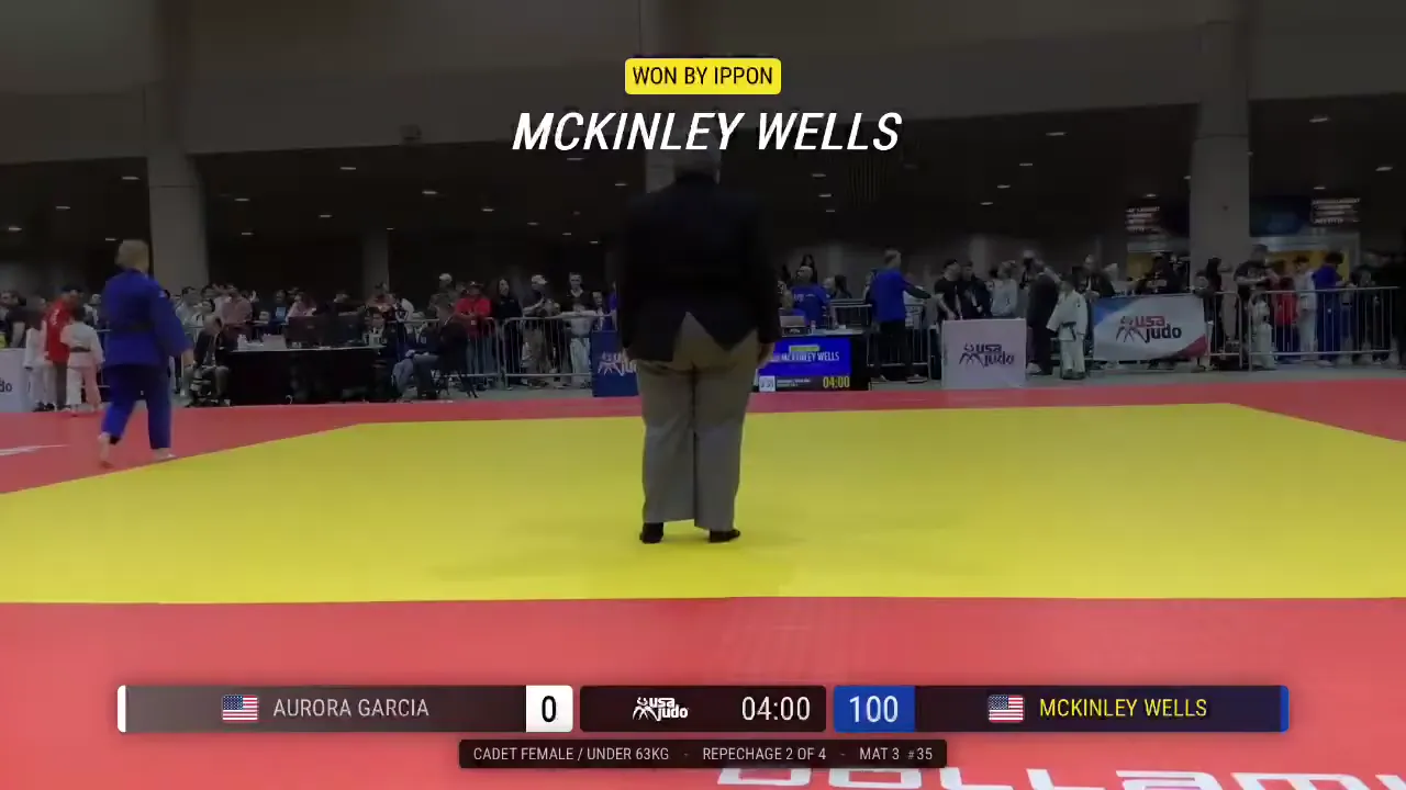 Frame at 00:53:18