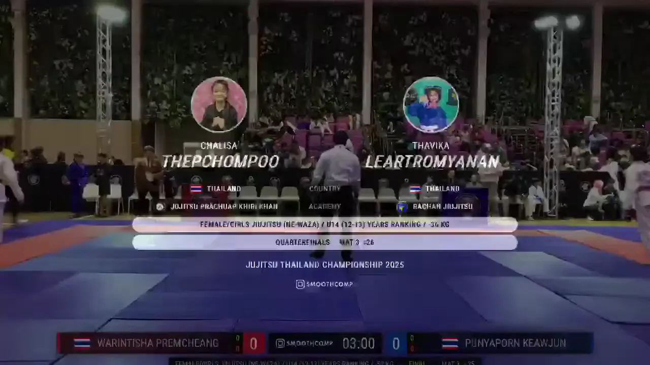 Frame at 01:40:35