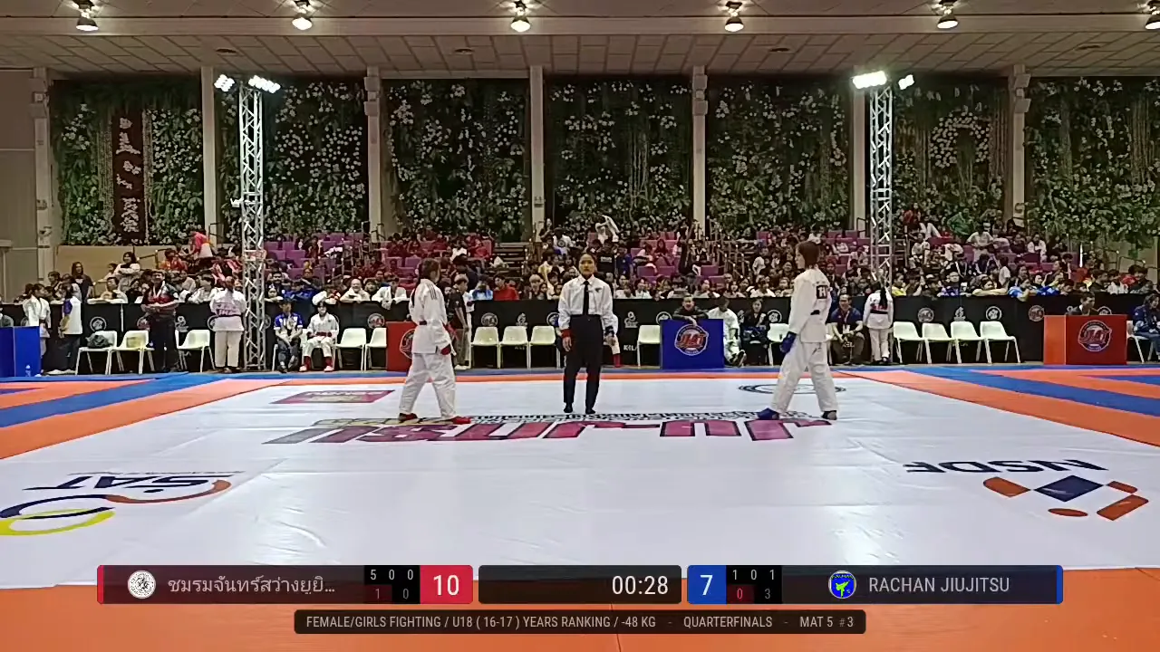 Frame at 00:22:55