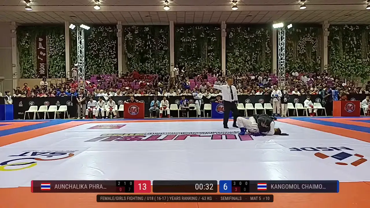 Frame at 00:57:00