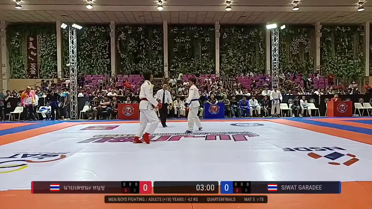 Frame at 07:19:55