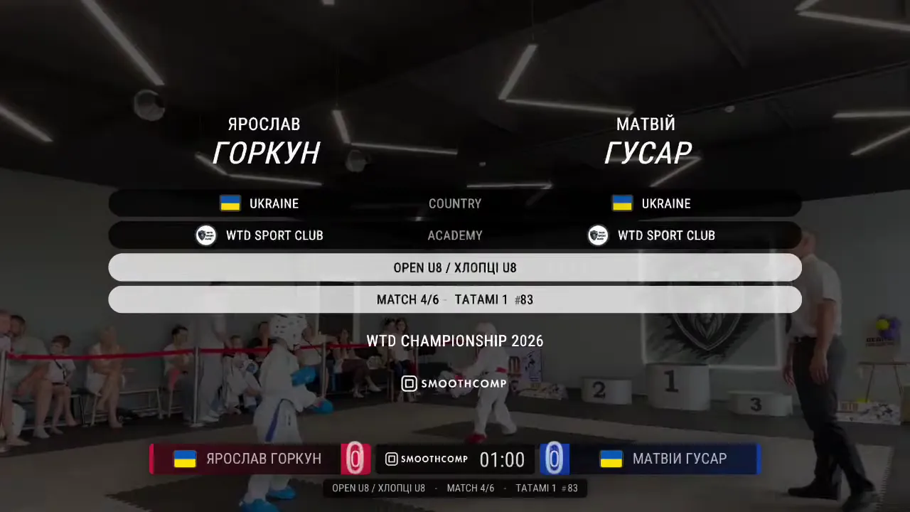 Frame at 04:29:55