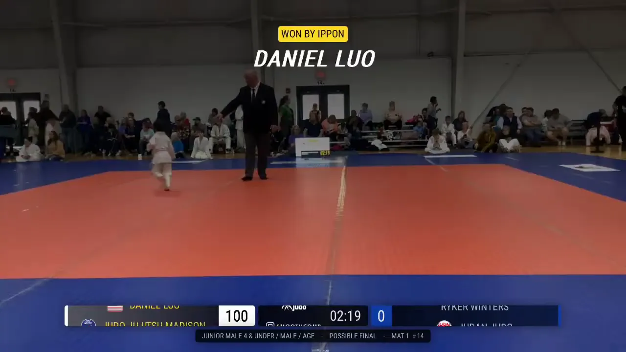 Frame at 00:53:11