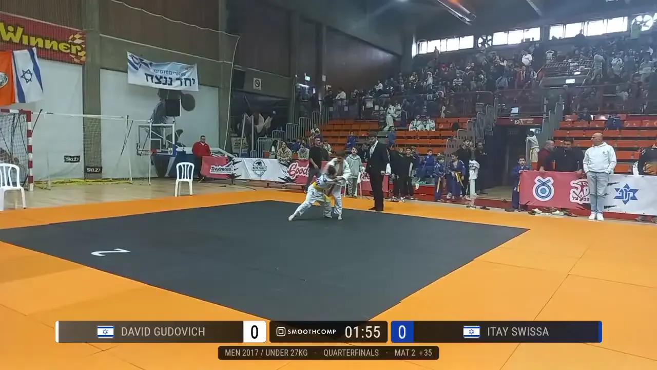 Frame at 00:54:22