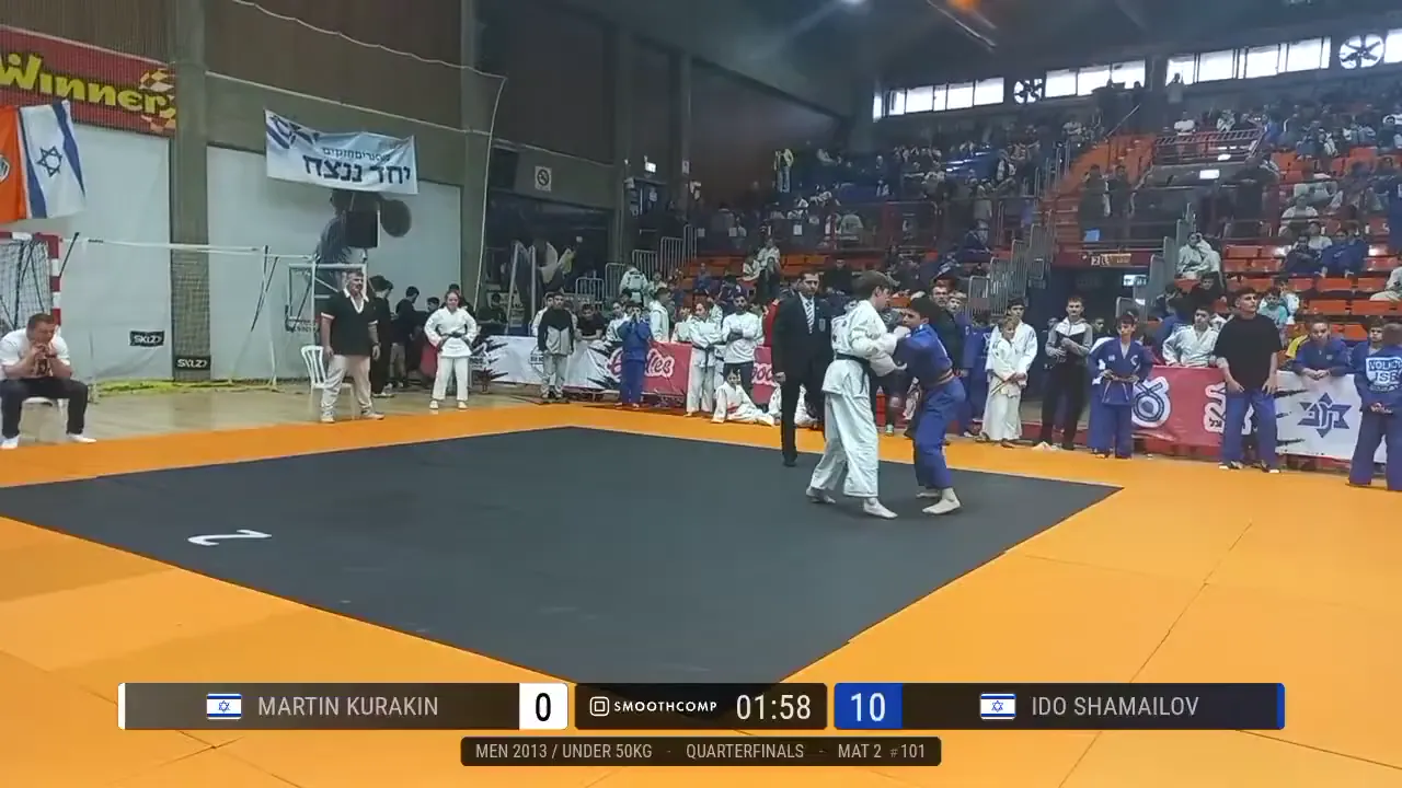 Frame at 03:33:38