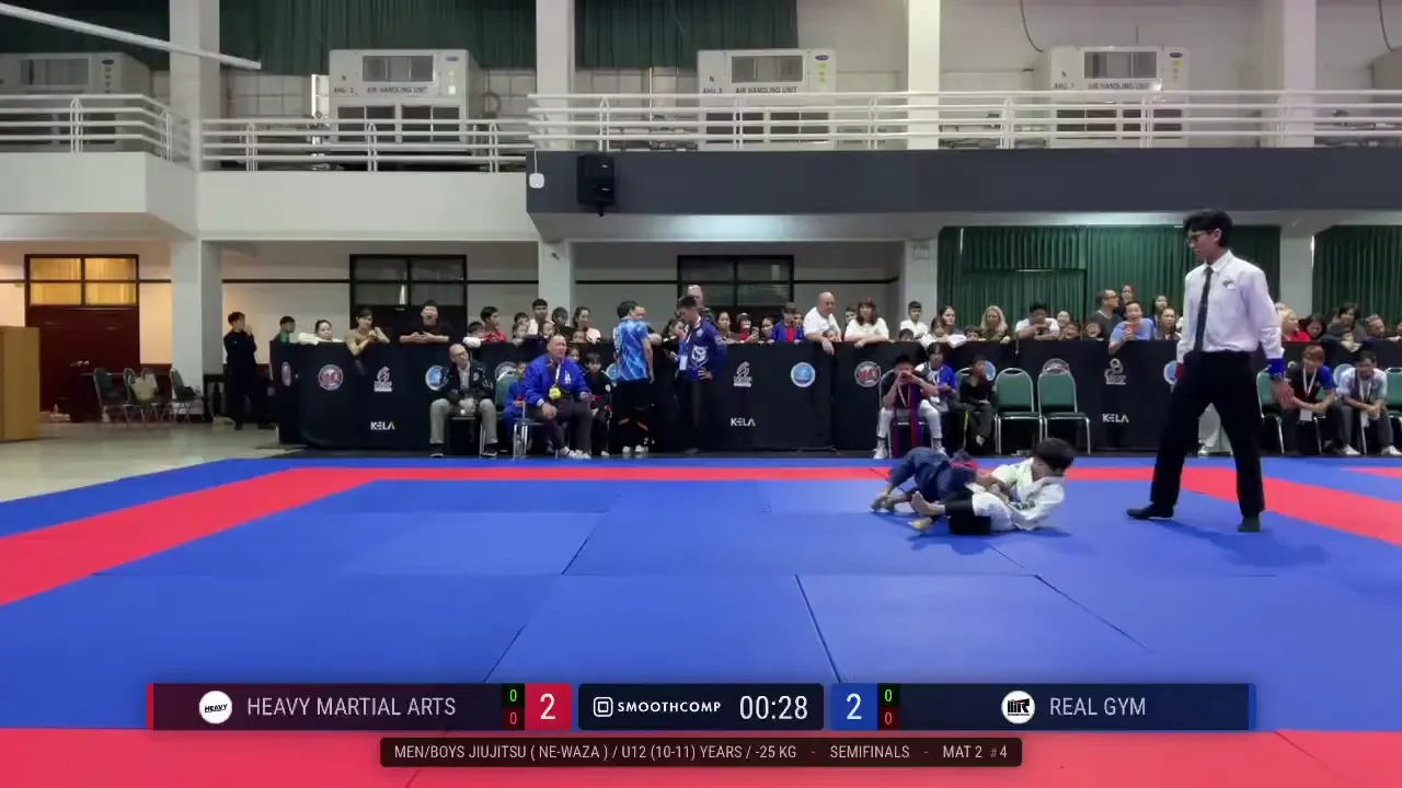 Frame at 00:36:18