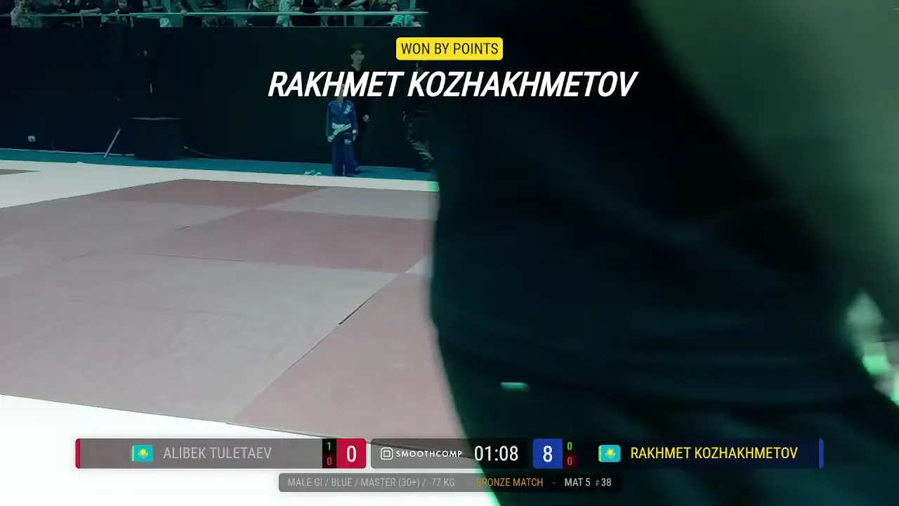 Frame at 03:25:01