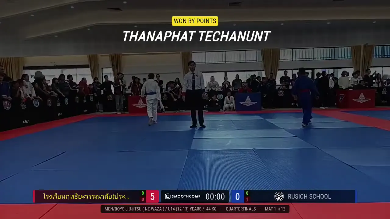Frame at 00:57:53