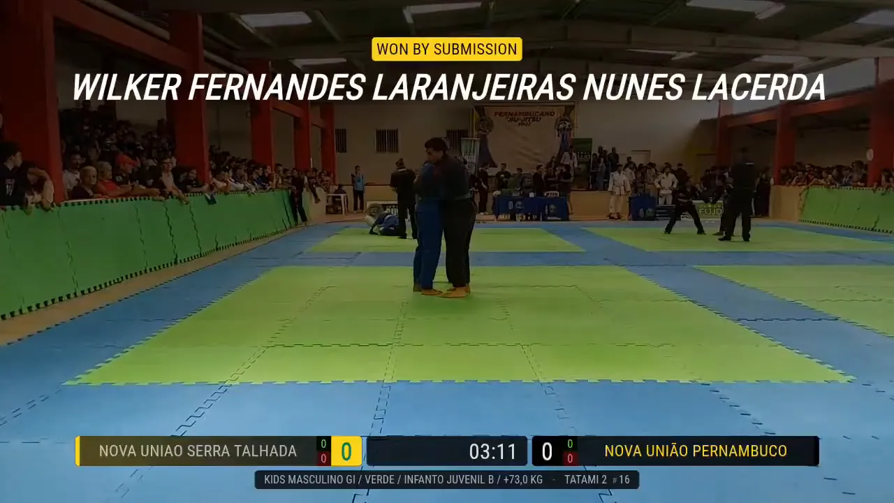 Frame at 01:15:25