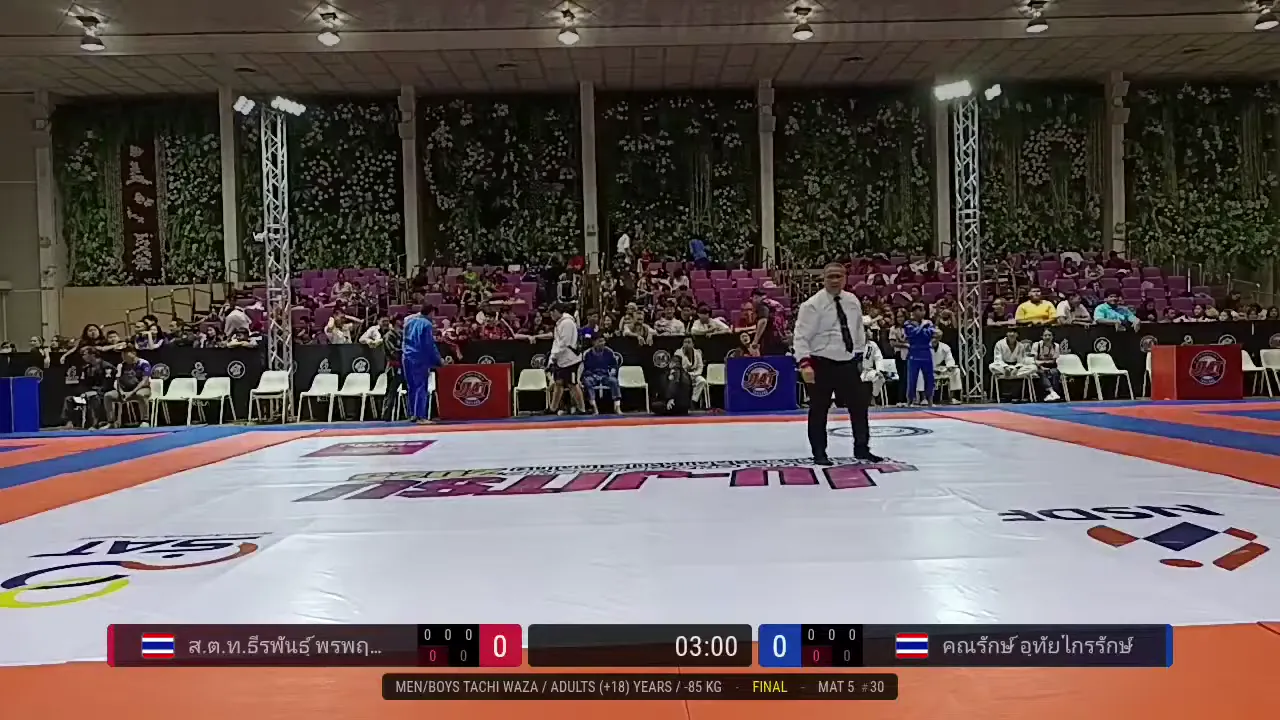 Frame at 00:15:18