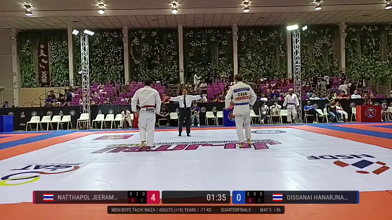 Frame at 00:36:58
