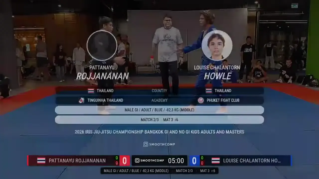 Frame at 00:19:31