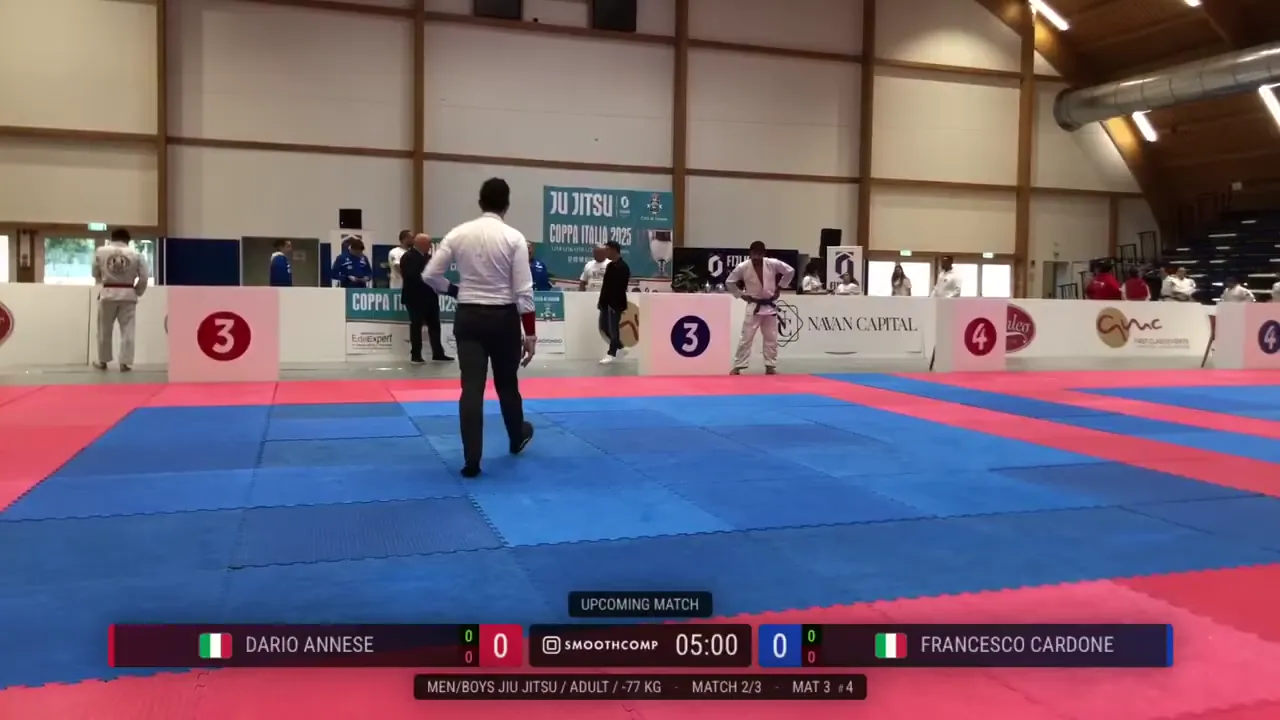 Frame at 00:15:12