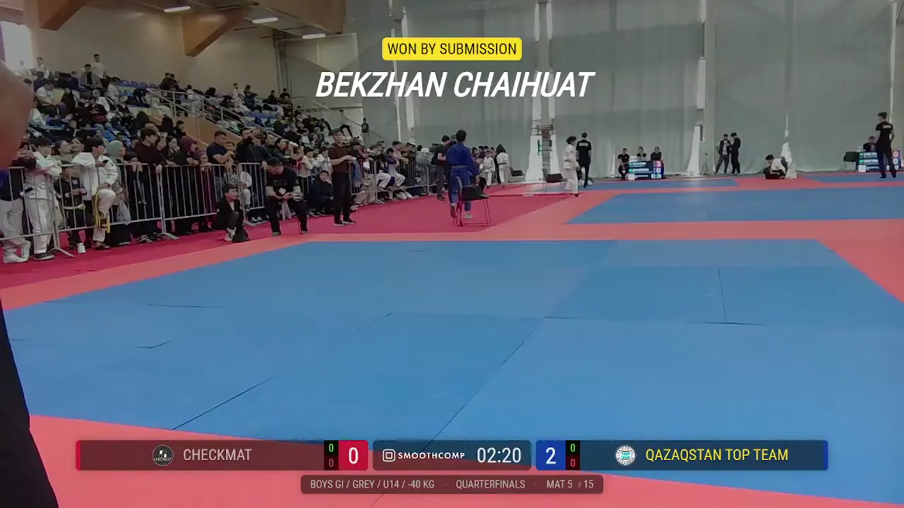 Frame at 00:55:33
