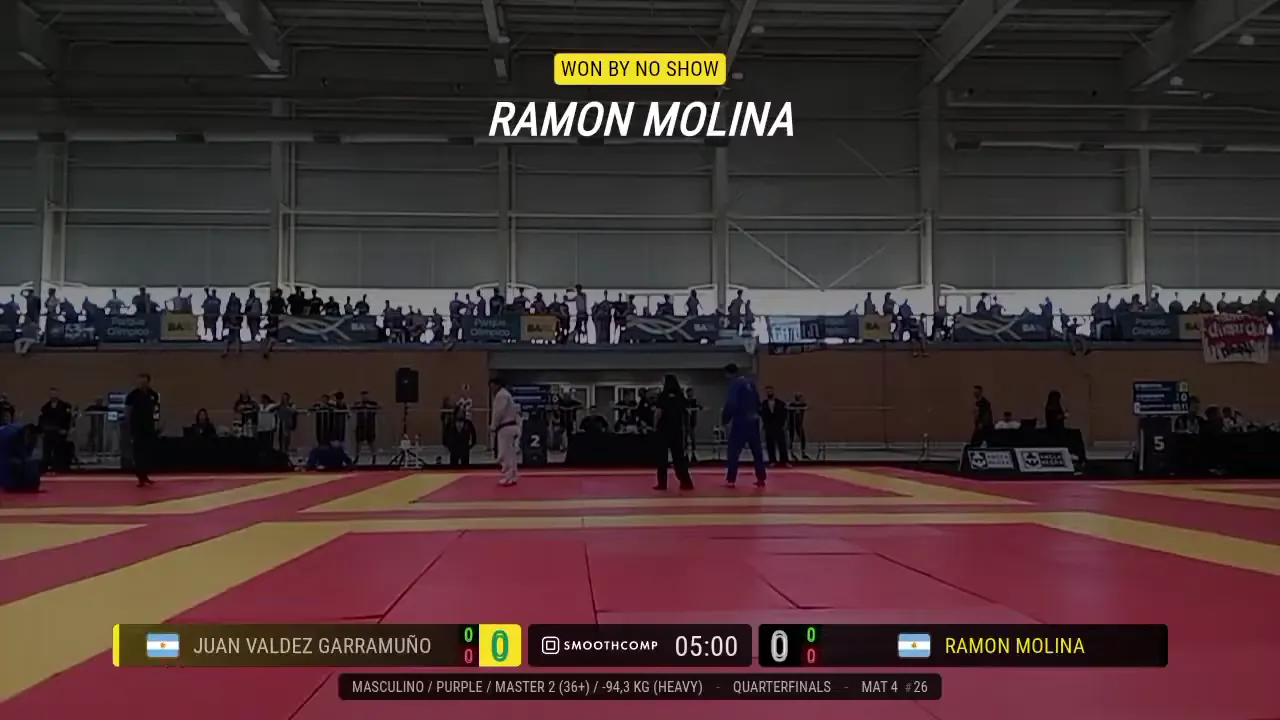 Frame at 00:15:18