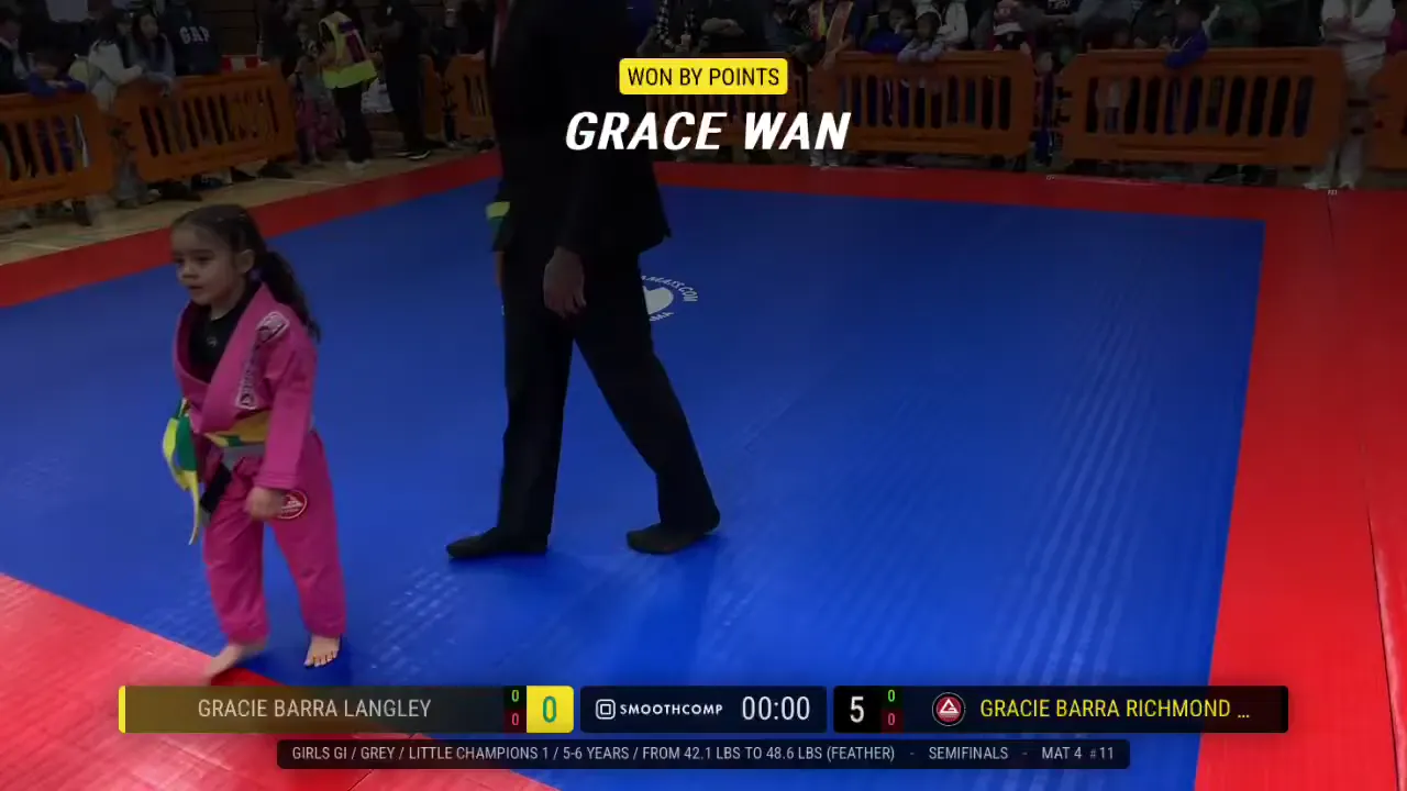 Frame at 00:58:36