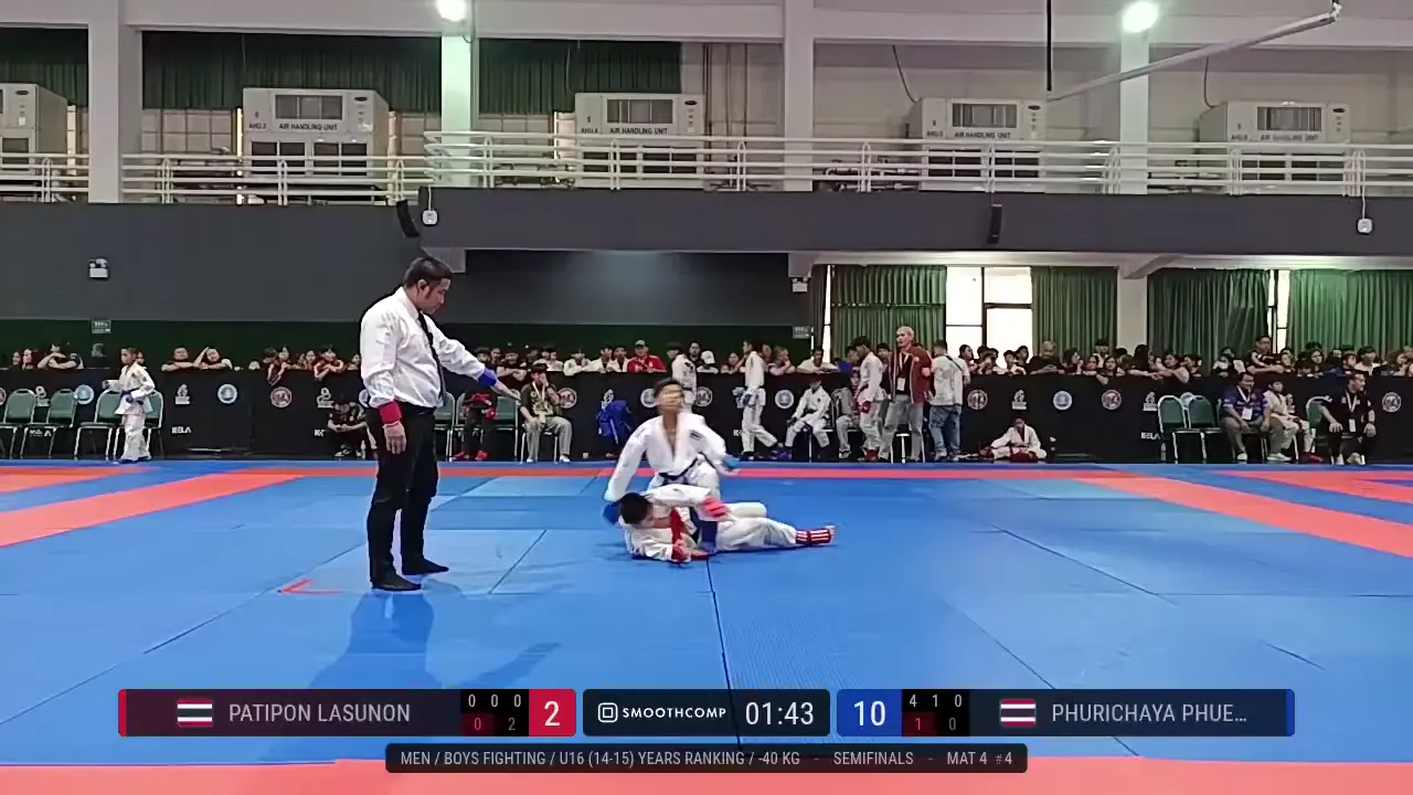 Frame at 00:40:53
