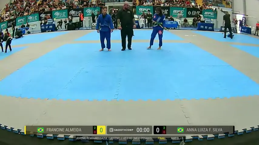 Frame at 00:54:00