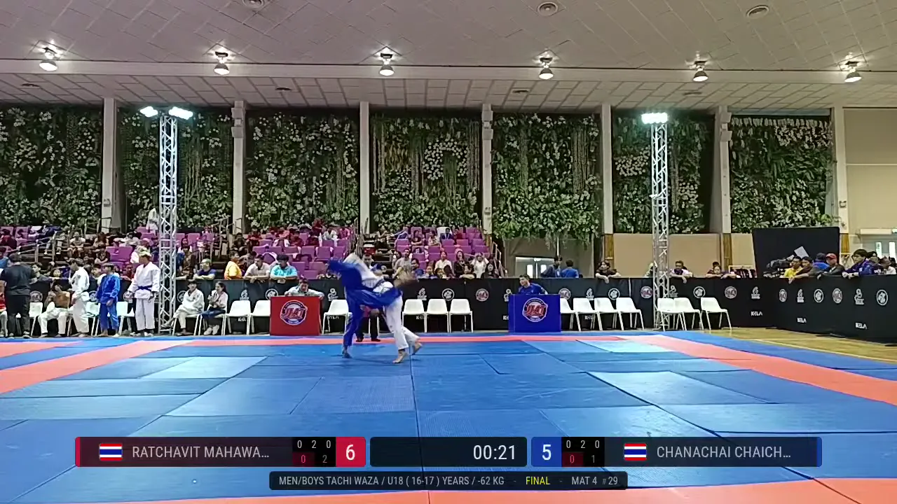 Frame at 00:13:25