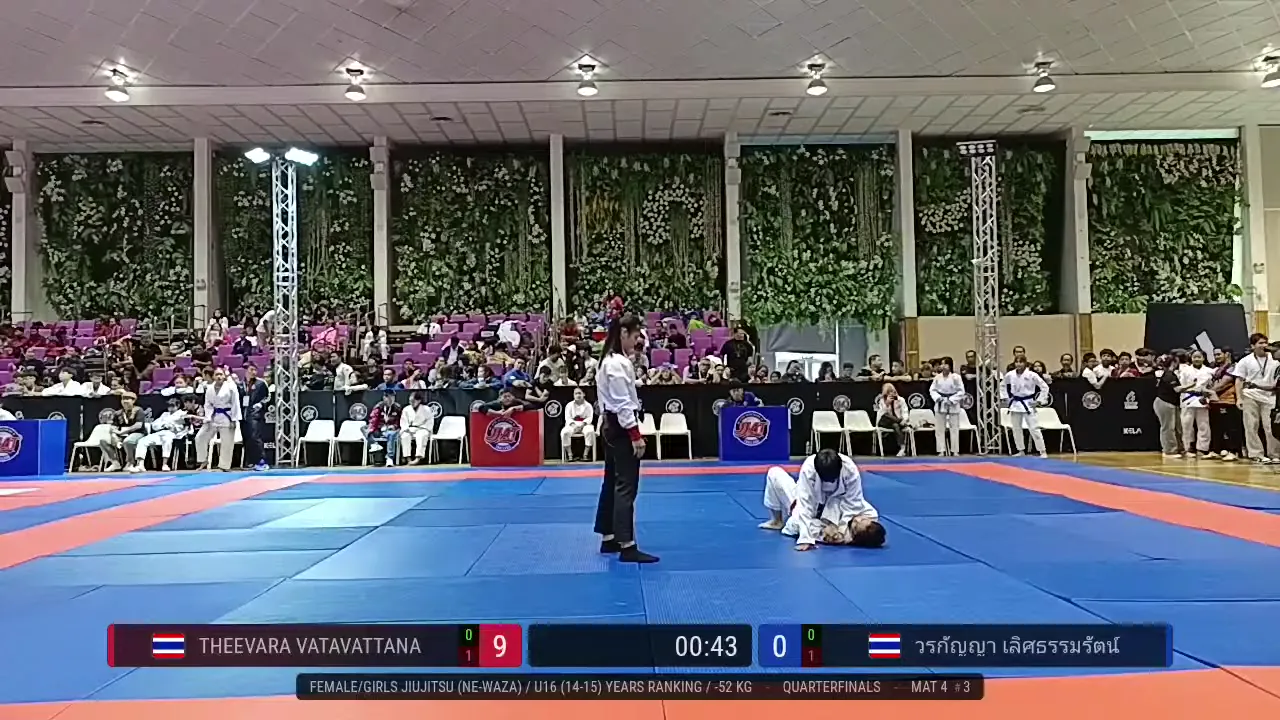 Frame at 00:35:42