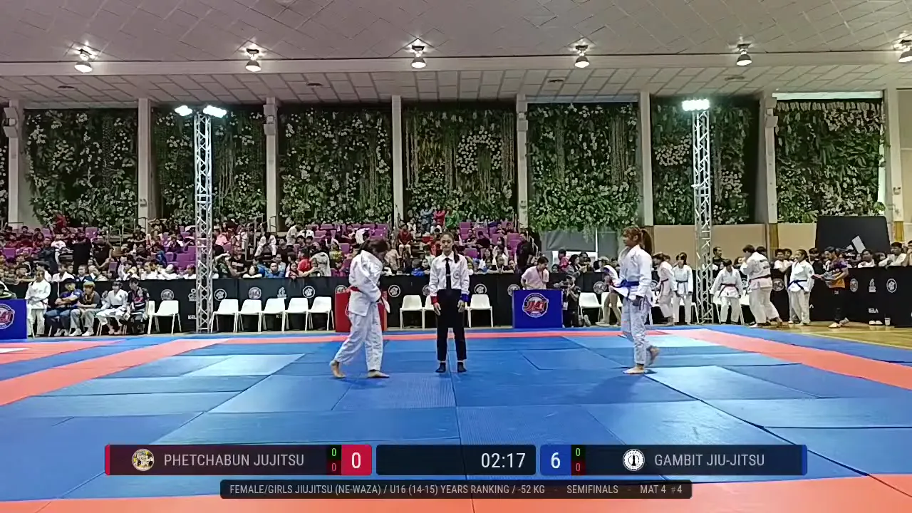 Frame at 00:38:12