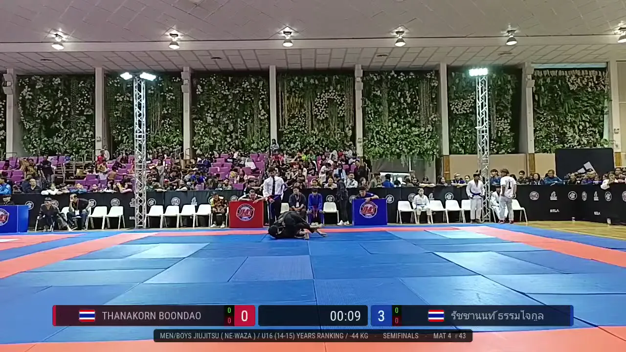 Frame at 02:42:22