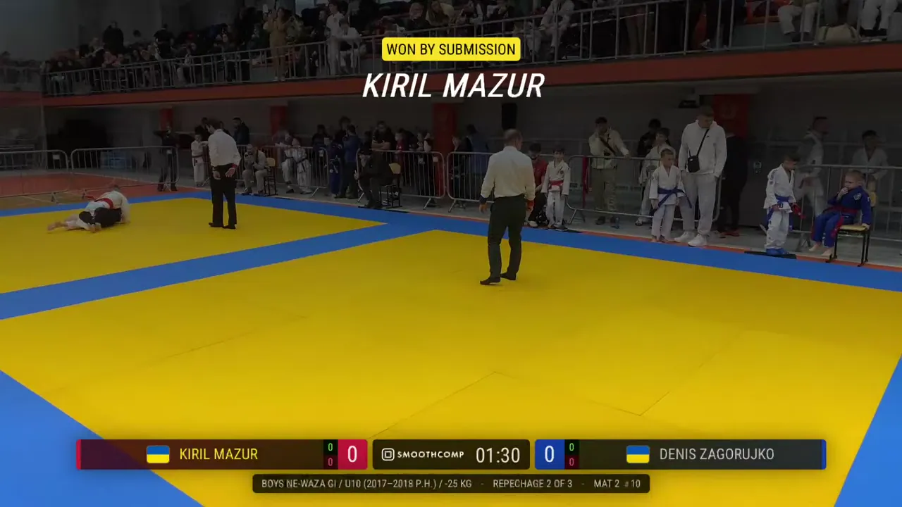 Frame at 00:53:41