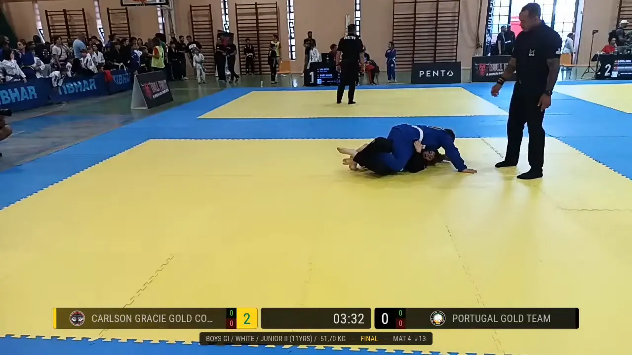Frame at 01:53:34