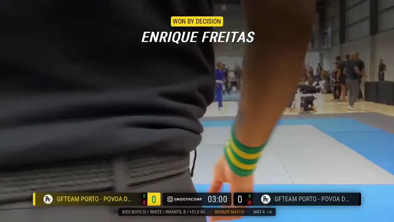 Frame at 00:38:55