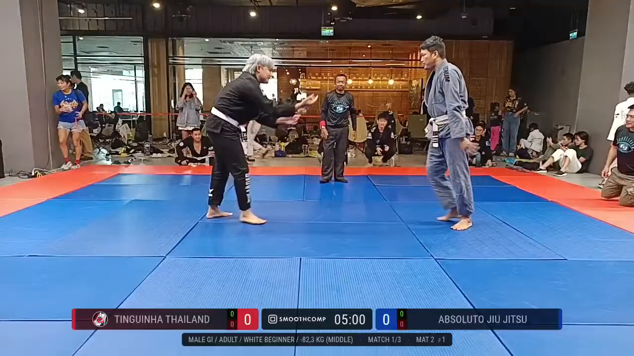 Frame at None