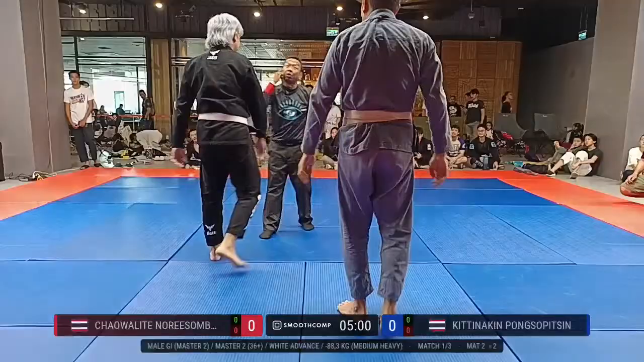 Frame at None