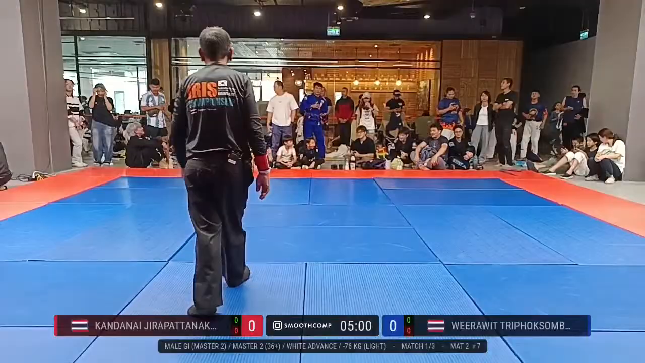 Frame at None