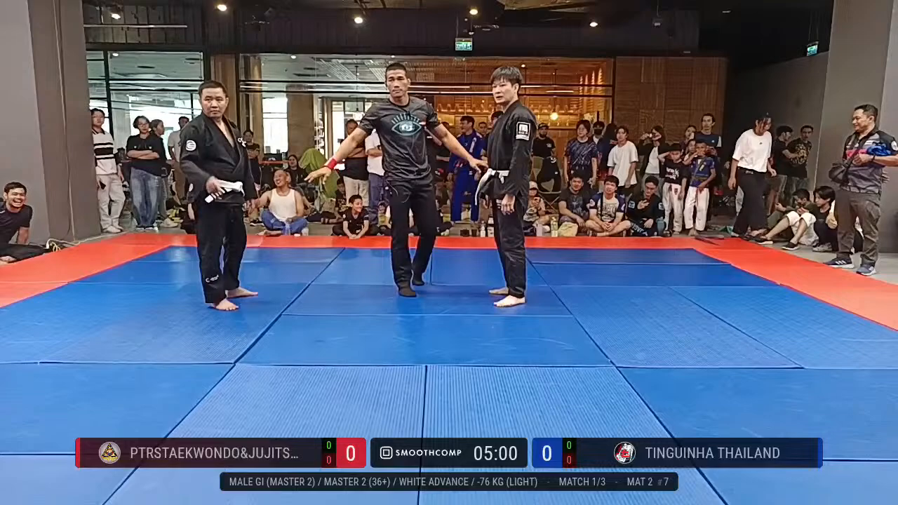 Frame at None