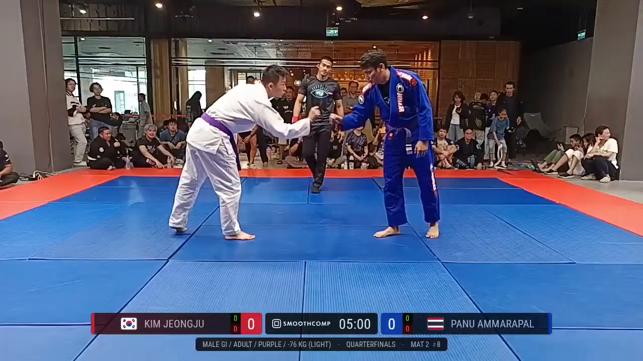 Frame at None