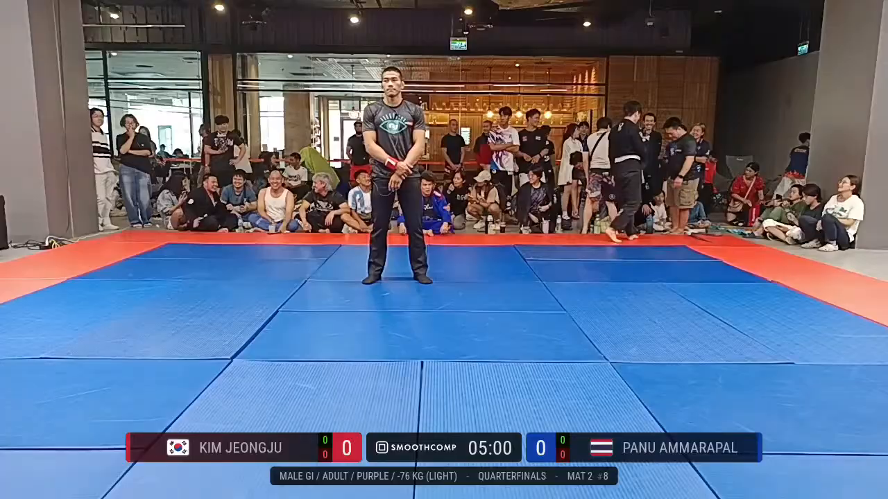Frame at None
