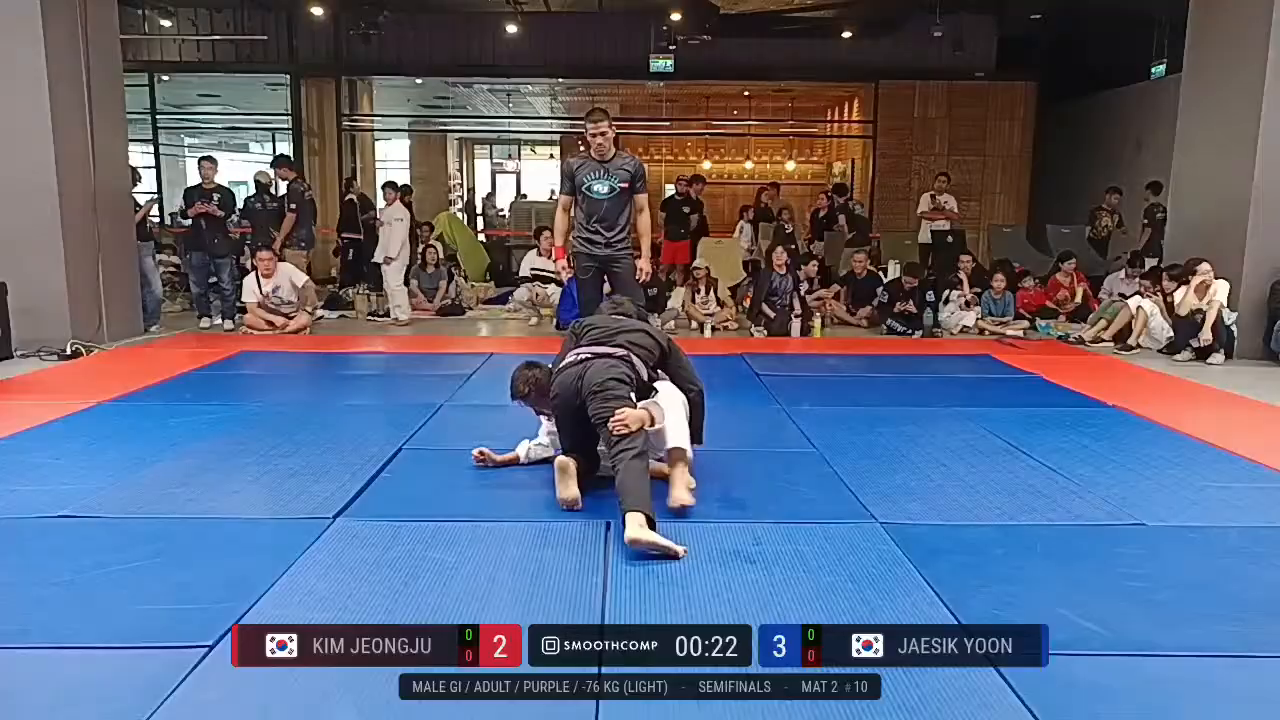 Frame at None