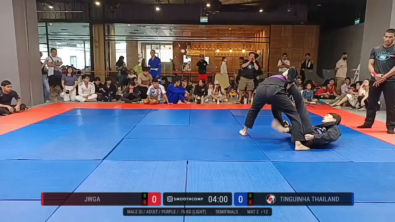 Frame at None