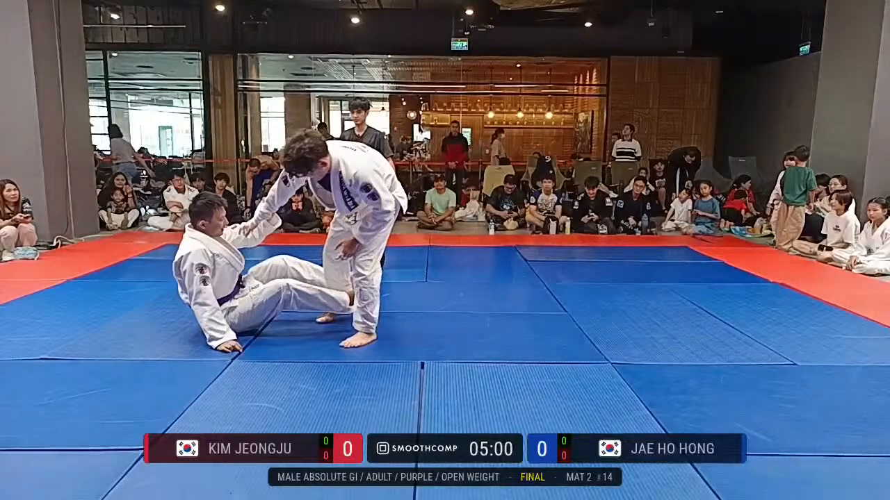 Frame at None