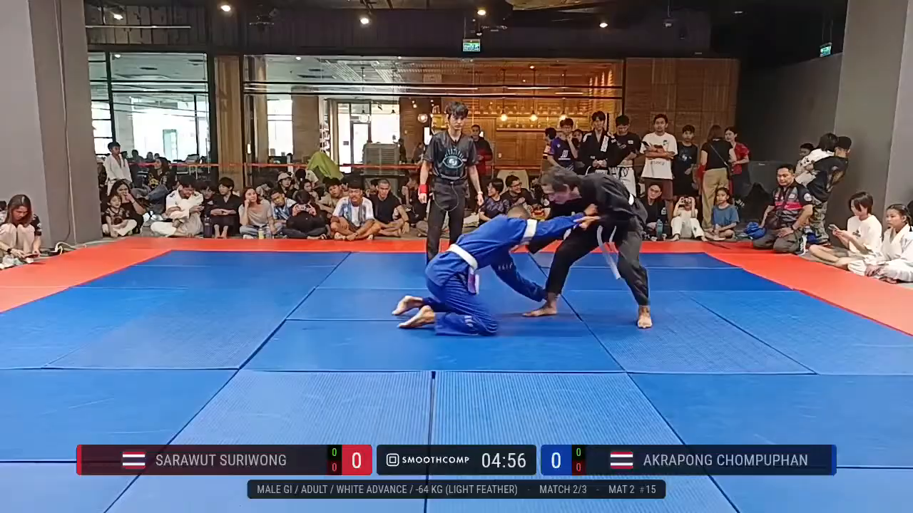 Frame at None