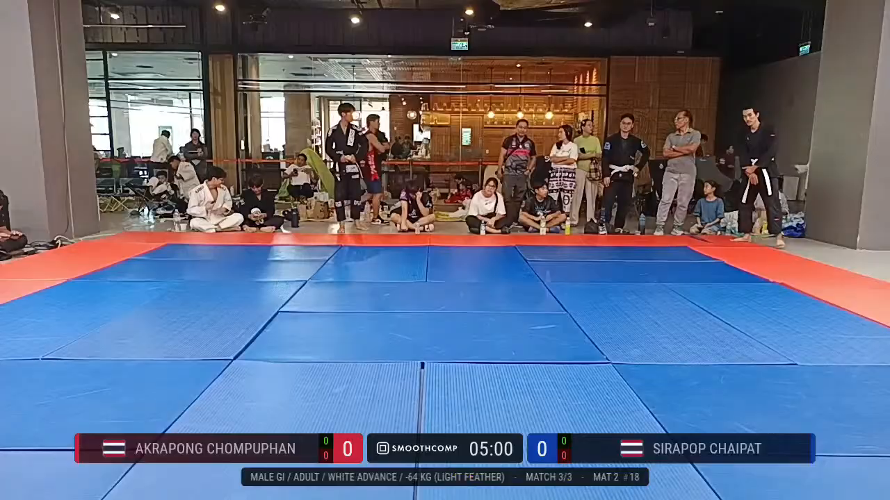 Frame at None