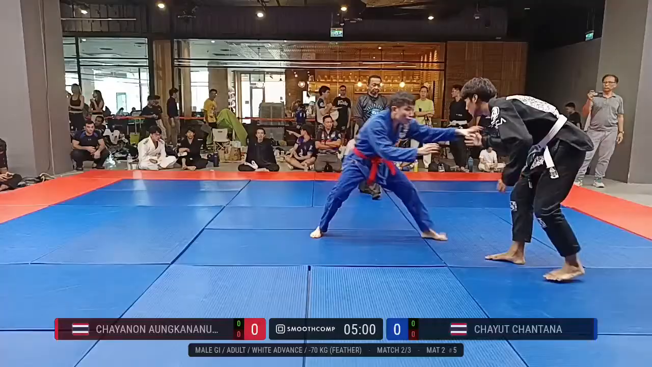 Frame at None