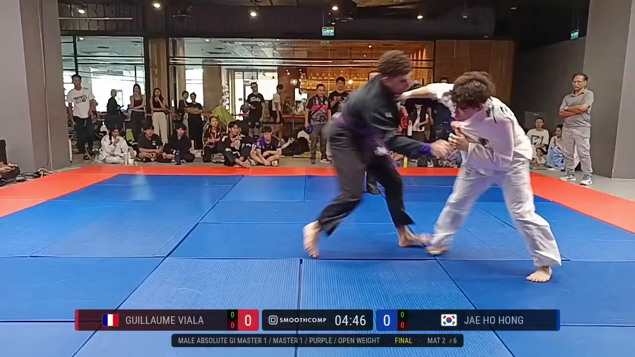 Frame at None