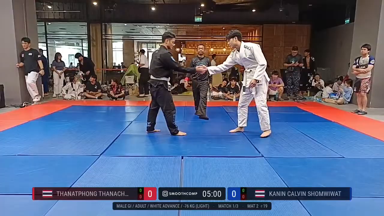 Frame at None