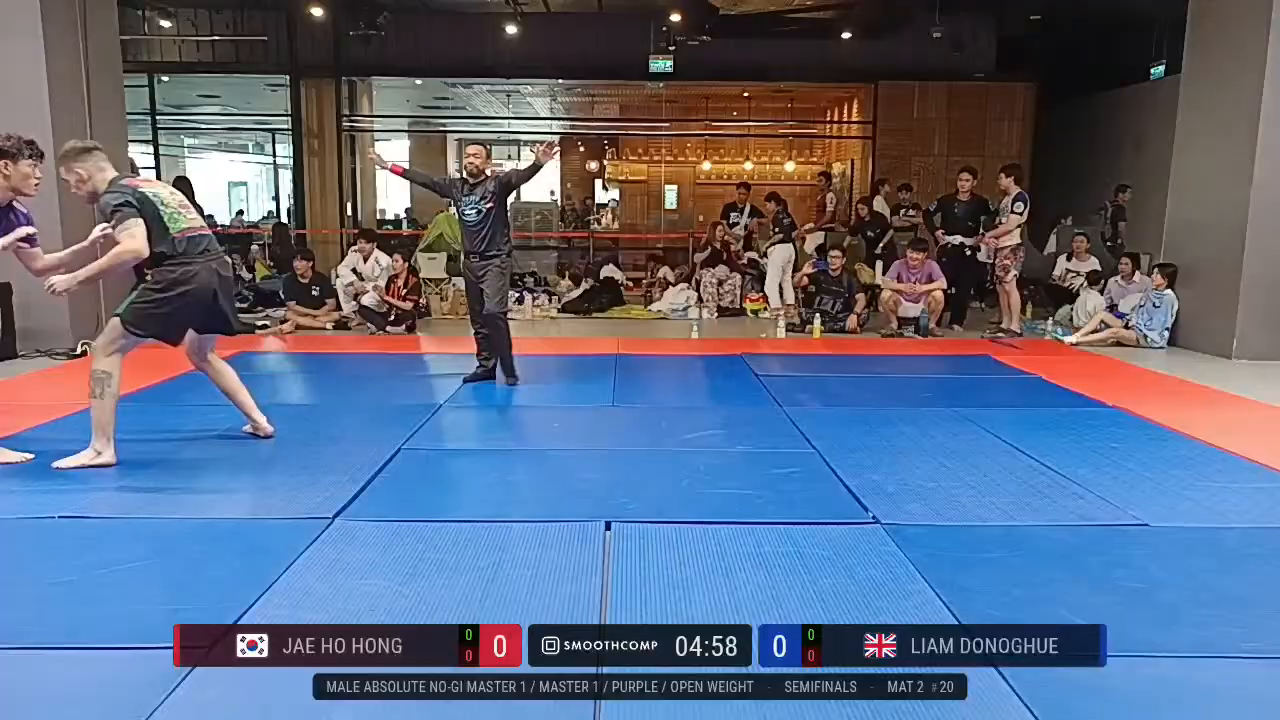 Frame at None