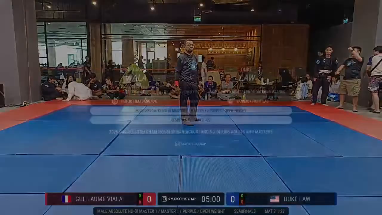 Frame at None
