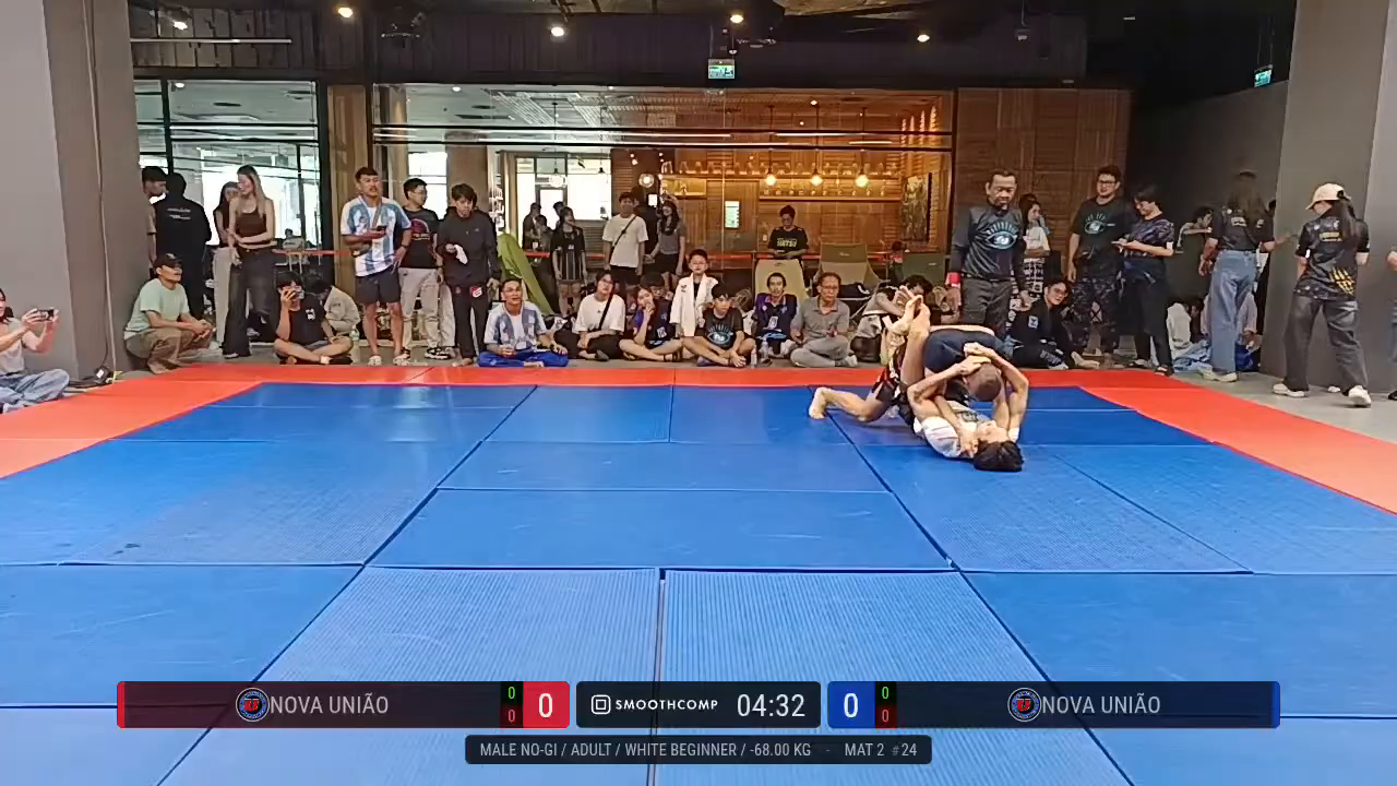 Frame at None