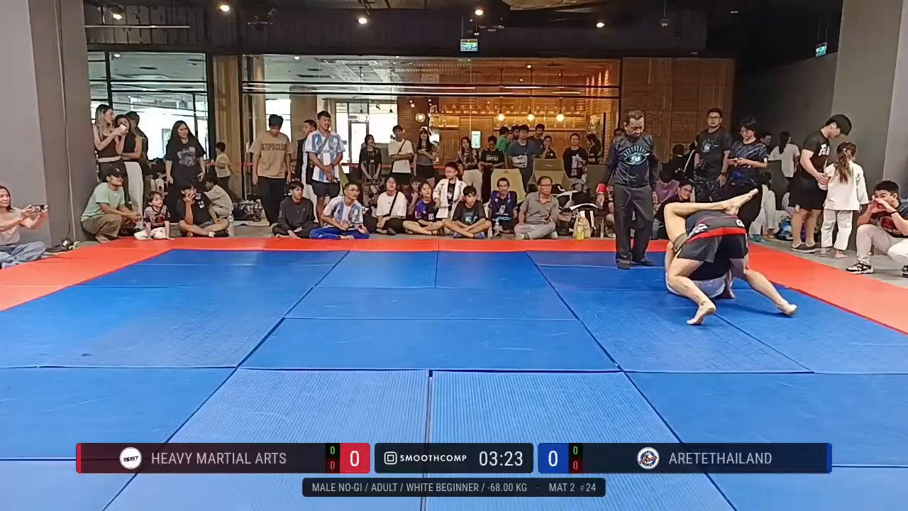Frame at None